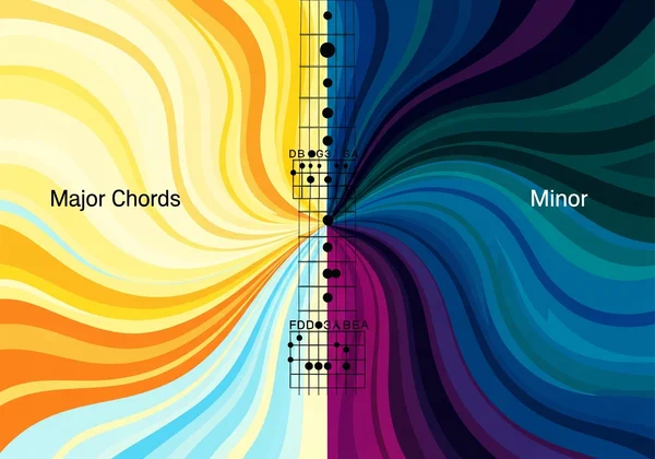 장조 및 단조 코드가 다른 감정을 불러일으킨다